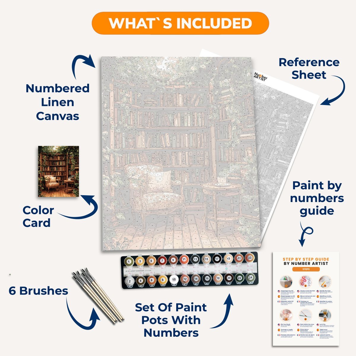 Gardener's Book Nook